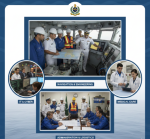 Pakistan Navy Job Roles